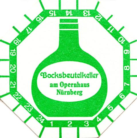 nürnberg n-by bocksbeutelkeller 1a (8eck200-am opernhaus-grün)